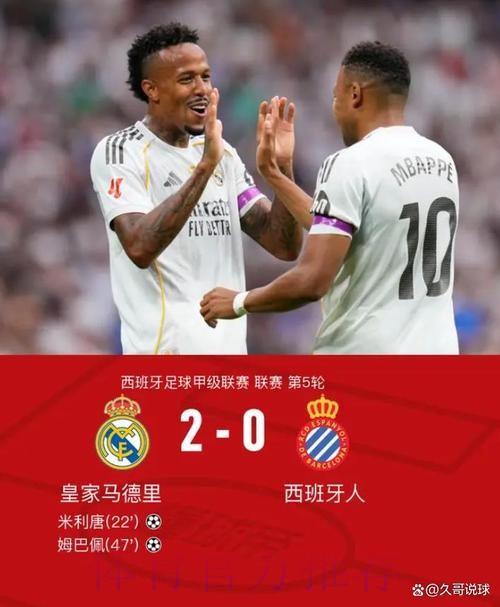西甲-皇马2-0西班牙人 米利唐姆巴佩连轰世界波 西甲-皇马2-0西班牙人 米利唐姆巴佩连轰世界波